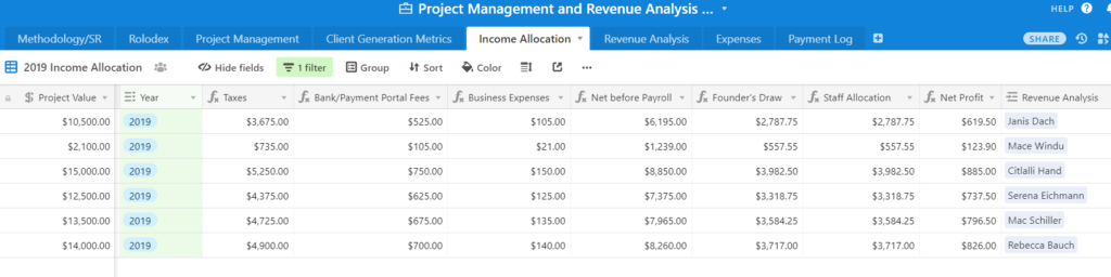 Account Metrics - Income Allocation