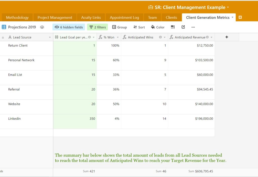 Account Metrics - Revenue Projection Worksheet