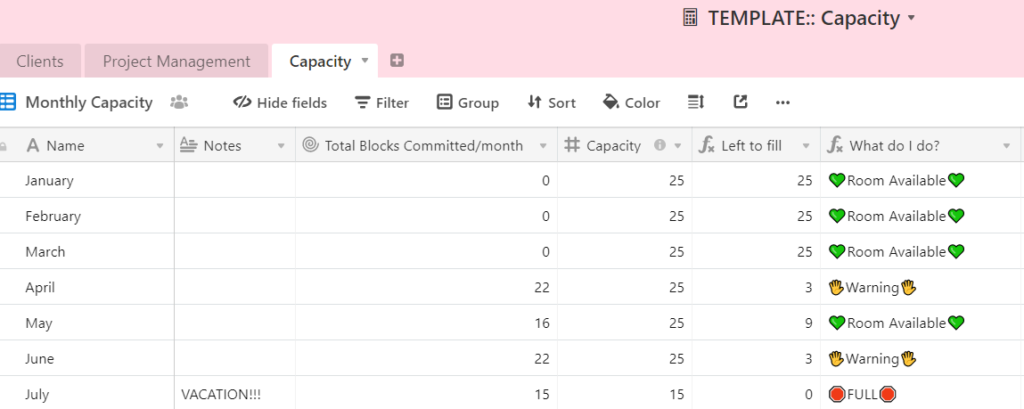 Time Block Capacity Dashboard