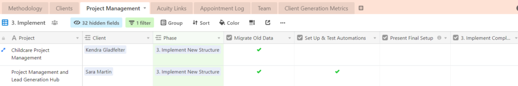 Projection Metrics - Phases