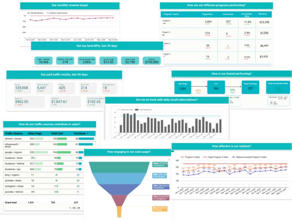 Funnel-Vision - SystemsRock